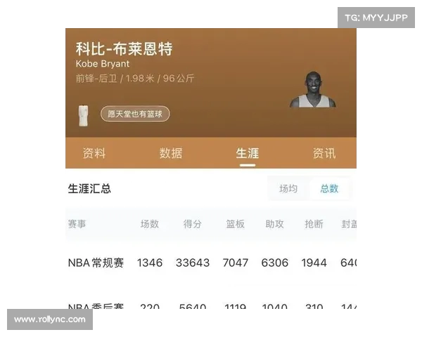 探索NBA历史总冠军背后的传奇球队与关键时刻揭秘 探索NBA历史总冠军背后的传奇球队与关键时刻揭秘