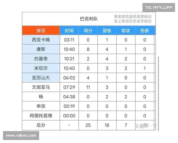 NBA直播平台：全程高清赛事直播与实时数据分析助力球迷追踪赛季每一刻