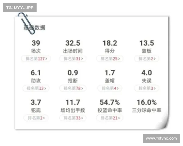 西甲球队换人策略解析及其对比赛节奏和战术布局的影响 西甲球队换人策略解析及其对比赛节奏和战术布局的影响